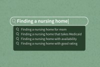 An illustration of a computer screen showing a search bar that says, "Finding a nursing home / for mom / that takes Medicaid / with availability / with good rating."